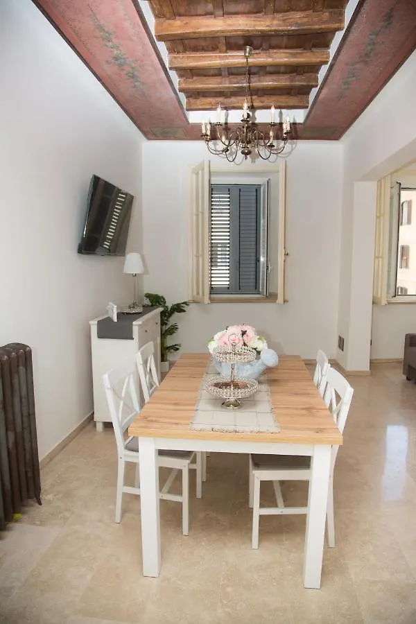 Casa Vacanza Colosseo 2 Rzym